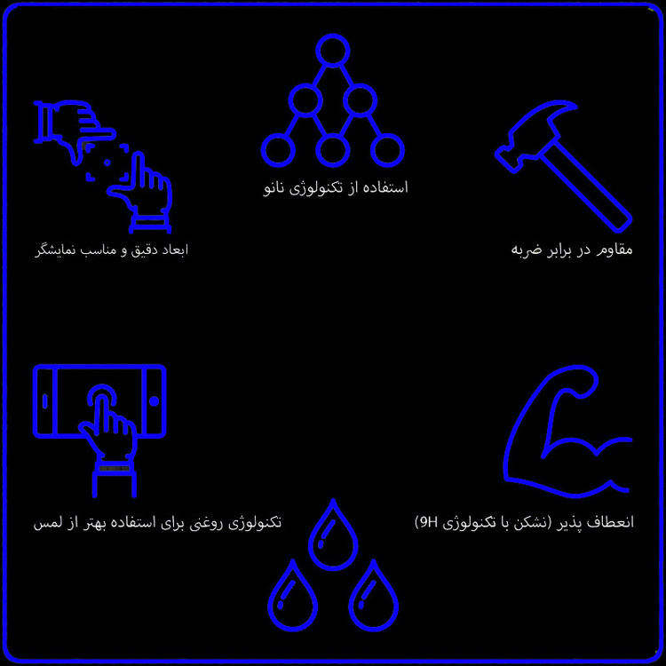 محافظ صفحه نمایش خودرو اینفینیتی مدل PRO مناسب برای جک J4 NEW