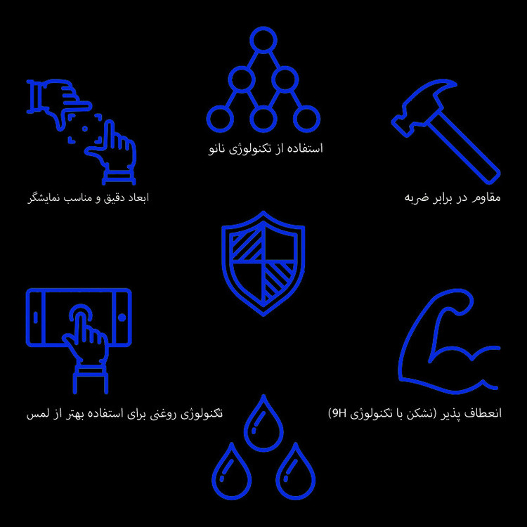 محافظ صفحه نمایش خودرو مدل SPACE مناسب برای ایران خودرو دنا